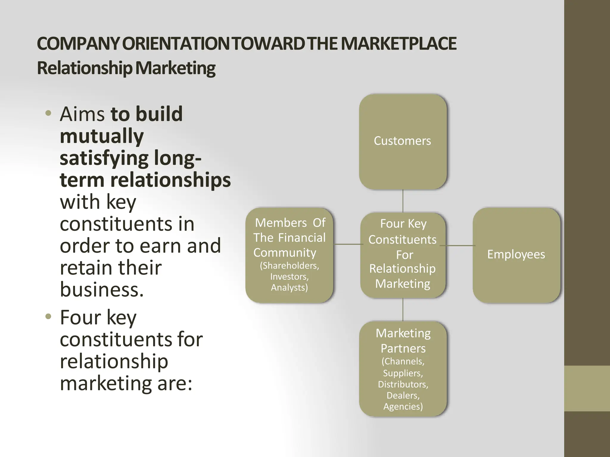 COMPANYORIENTATIONTOWARDTHEMARKETPLACE
RelationshipMarketing
• Aims to build
mutually
satisfying long-
term relationships
with key
constituents in
order to earn and
retain their
business.
• Four key
constituents for
relationship
marketing are:
Customers
Employees
Marketing
Partners
(Channels,
Suppliers,
Distributors,
Dealers,
Agencies)
Four Key
Constituents
For
Relationship
Marketing
Members Of
The Financial
Community
(Shareholders,
Investors,
Analysts)
 