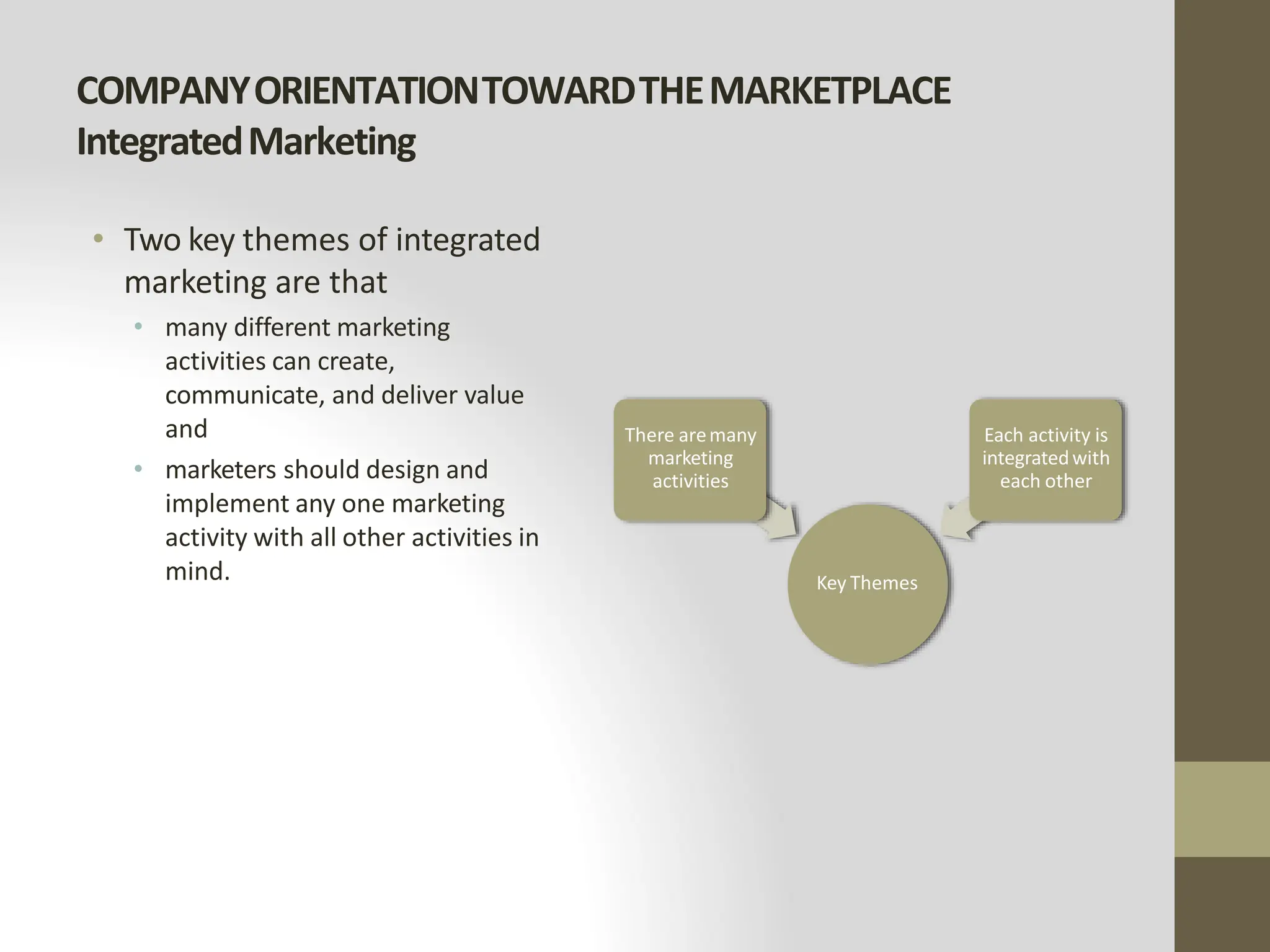COMPANYORIENTATIONTOWARDTHEMARKETPLACE
IntegratedMarketing
• Two key themes of integrated
marketing are that
• many different marketing
activities can create,
communicate, and deliver value
and
• marketers should design and
implement any one marketing
activity with all other activities in
mind. Key Themes
There aremany
marketing
activities
Each activity is
integratedwith
each other
 