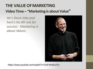 THE VALUEOFMARKETING
VideoTime– “MarketingisaboutValue”
He's Steve Jobs and
here's his #9 rule for
success - Marketing is
about Values.
https://www.youtube.com/watch?v=OcFnKdAu21o
 