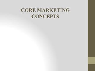 CORE MARKETING
CONCEPTS
 