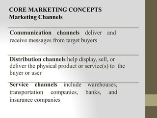 CORE MARKETING CONCEPTS
Marketing Channels
Communication channels deliver and
receive messages from target buyers
Distribution channels help display, sell, or
deliver the physical product or service(s) to the
buyer or user
Service channels include warehouses,
transportation companies, banks, and
insurance companies
 