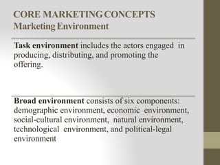 CORE MARKETINGCONCEPTS
MarketingEnvironment
Task environment includes the actors engaged in
producing, distributing, and promoting the
offering.
Broad environment consists of six components:
demographic environment, economic environment,
social-cultural environment, natural environment,
technological environment, and political-legal
environment
 