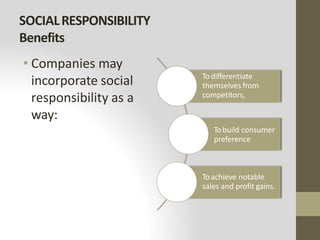 SOCIALRESPONSIBILITY
Benefits
• Companies may
incorporate social
responsibility as a
way:
Todifferentiate
themselves from
competitors,
Tobuild consumer
preference
Toachieve notable
sales and profit gains.
 