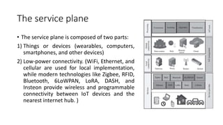 The service plane
• The service plane is composed of two parts:
1) Things or devices (wearables, computers,
smartphones, and other devices)
2) Low-power connectivity. (WiFi, Ethernet, and
cellular are used for local implementation,
while modern technologies like Zigbee, RFID,
Bluetooth, 6LoWPAN, LoRA, DASH, and
Insteon provide wireless and programmable
connectivity between IoT devices and the
nearest internet hub. )
 