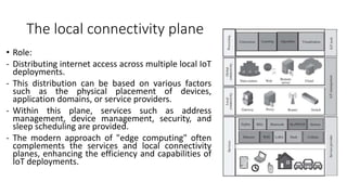 The local connectivity plane
• Role:
- Distributing internet access across multiple local IoT
deployments.
- This distribution can be based on various factors
such as the physical placement of devices,
application domains, or service providers.
- Within this plane, services such as address
management, device management, security, and
sleep scheduling are provided.
- The modern approach of "edge computing" often
complements the services and local connectivity
planes, enhancing the efficiency and capabilities of
IoT deployments.
 