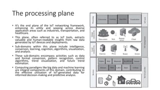 The processing plane
• It’s the end plane of the IoT networking framework,
enhancing its utility and seeping across diverse
application areas such as industries, transportation, and
healthcare.
• This plane, often referred to as IoT tools, extracts
valuable and human-readable insights from raw data
generated by IoT devices and deployments.
• Sub-domains within this plane include intelligence,
conversion, learning, cognition, algorithms, visualization,
and analysis.
• These sub-domains encompass activities such as data
and format conversion, pattern recognition, control
algorithms, trend visualization, and future trend
estimation.
• Computing paradigms like big data and machine learning
are integral components of this domain, contributing to
the effective utilization of IoT-generated data for
informed decision-making and predictive analysis.
 