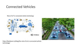 Connected Vehicles
https://bytebeam.io/blog/the-role-of-iot-in-connected-vehicle-
technology/
 