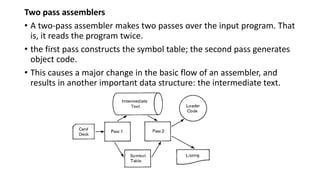 Two pass assemblers
• A two-pass assembler makes two passes over the input program. That
is, it reads the program twice.
• the first pass constructs the symbol table; the second pass generates
object code.
• This causes a major change in the basic flow of an assembler, and
results in another important data structure: the intermediate text.
 