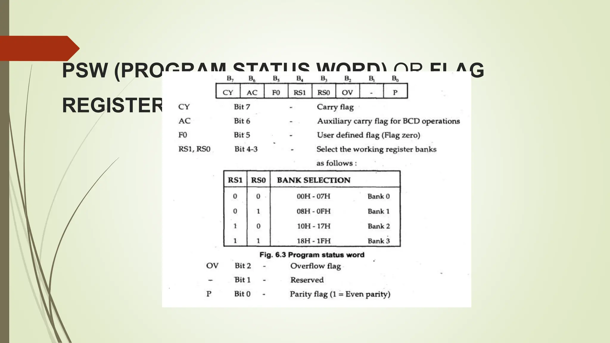 PSW (PROGRAM STATUS WORD) OR FLAG
REGISTER
 