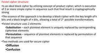 Feistel Cipher Structure In Cryptography cryptographyandnetworksecu-module-1.pptx