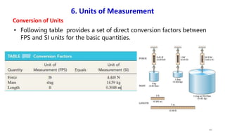 Engineering Mechanics-Module 1 (Introduction) | PPTX