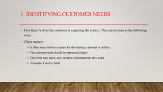 Design and Engineering Module 1 power point | PPTX