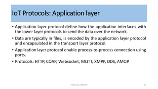 IOT NOTES BASED ON THE ENGINEERING ACADEMICS | PPT | Free Download