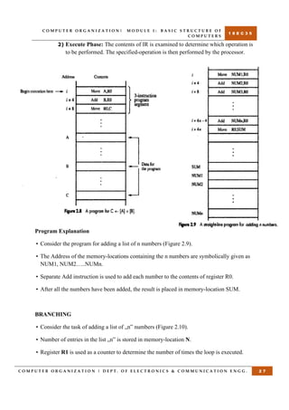 bec306c Computer Architecture and Organization | PDF
