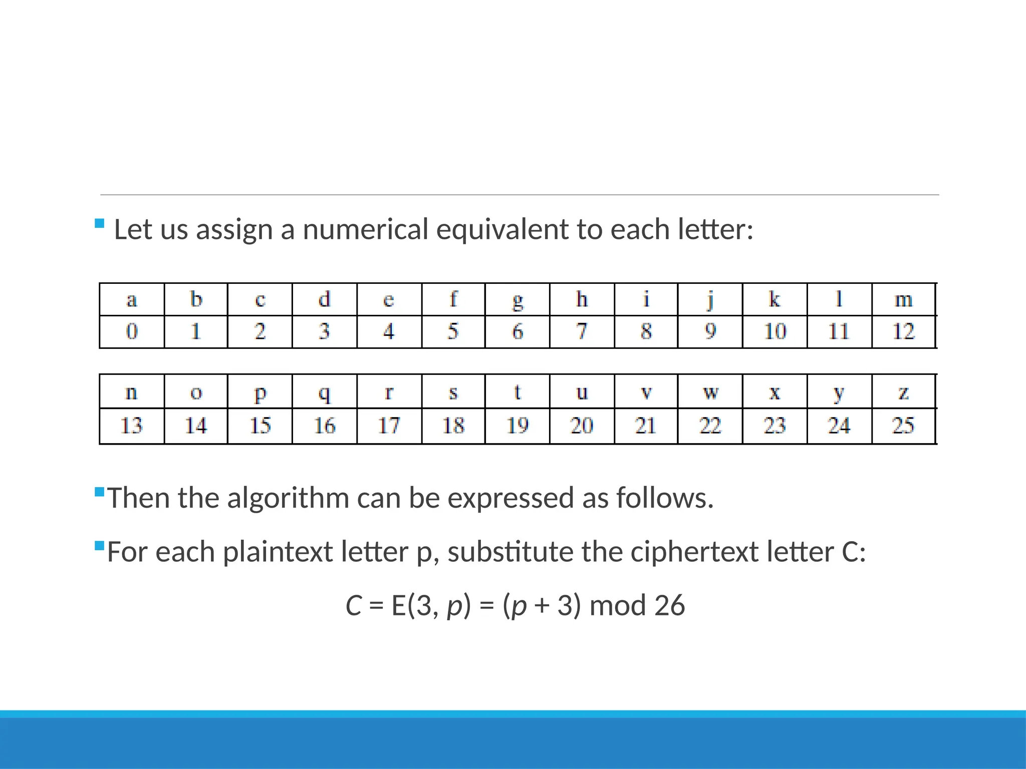  Let us assign a numerical equivalent to each letter:
Then the algorithm can be expressed as follows.
For each plaintext letter p, substitute the ciphertext letter C:
C = E(3, p) = (p + 3) mod 26
 