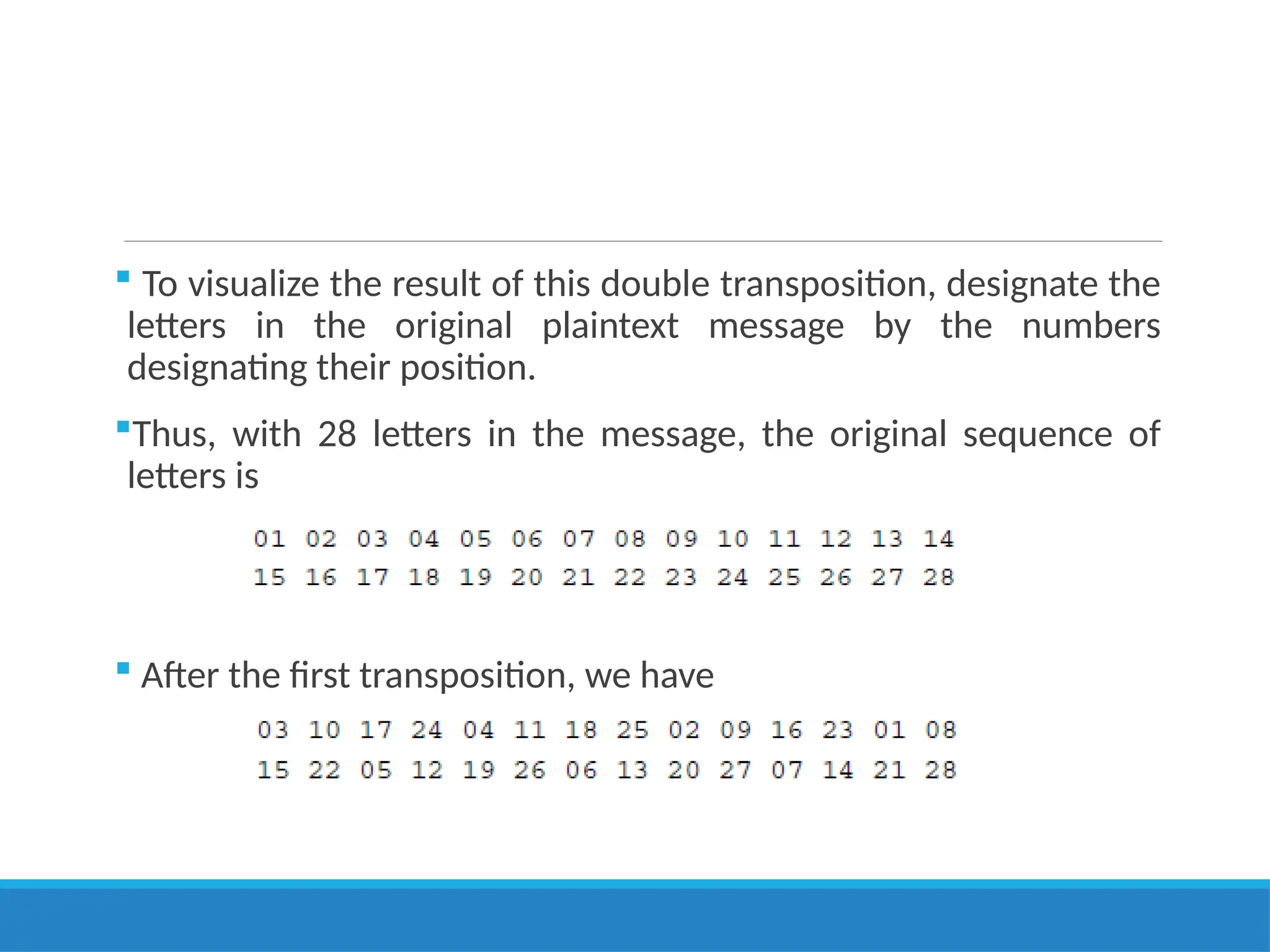  To visualize the result of this double transposition, designate the
letters in the original plaintext message by the numbers
designating their position.
Thus, with 28 letters in the message, the original sequence of
letters is
 After the first transposition, we have
 