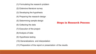 (1) Formulating the research problem
(2) Extensive literature survey
(3) Developing the hypothesis
(4) Preparing the research design
(5) Determining sample design
(6) Collecting the data
(7) Execution of the project
(8) Analysis of data
(9) Hypothesis testing
(10) Generalizations and interpretation
(11) Preparation of the report or presentation of the results
· 22
Steps in Research Process
 