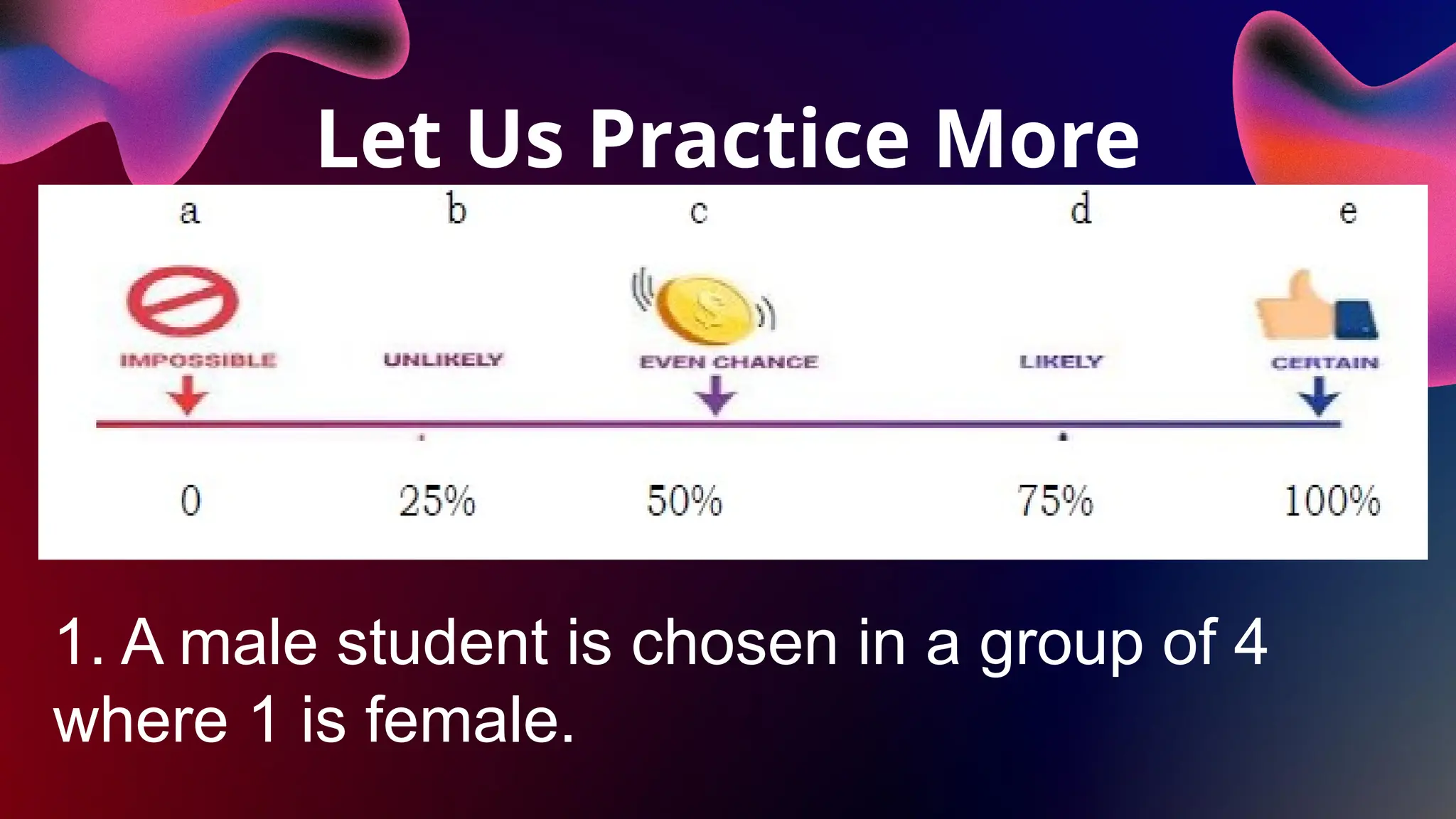 MODULE 1: Random Variables and Probability Distributions Quarter 3 ...