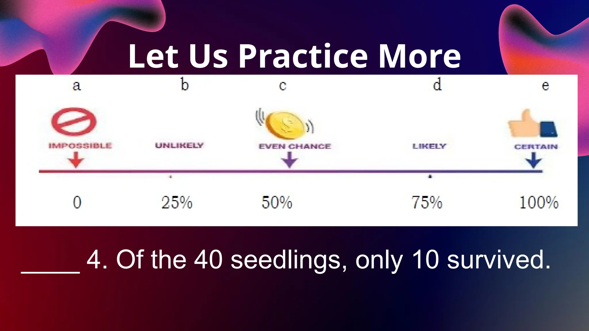 Let Us Practice More
____ 4. Of the 40 seedlings, only 10 survived.
 
