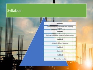 Introduction to Civil Engineering, Branches, Basic materials in ...