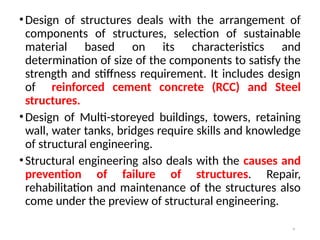 Introduction to Civil Engineering, Branches, Basic materials in ...