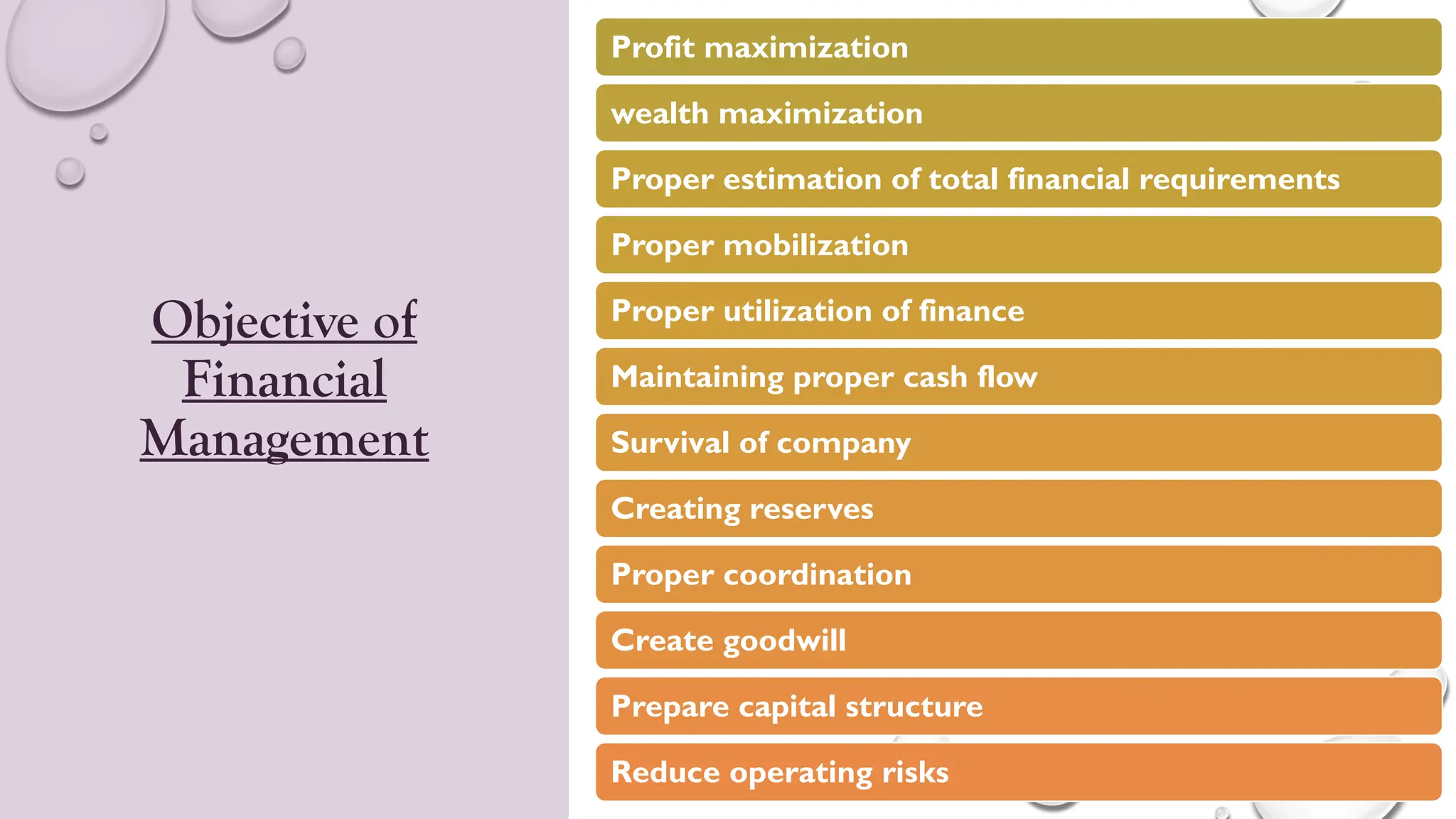 Objective of
Financial
Management
Profit maximization
wealth maximization
Proper estimation of total financial requirements
Proper mobilization
Proper utilization of finance
Maintaining proper cash flow
Survival of company
Creating reserves
Proper coordination
Create goodwill
Prepare capital structure
Reduce operating risks
 