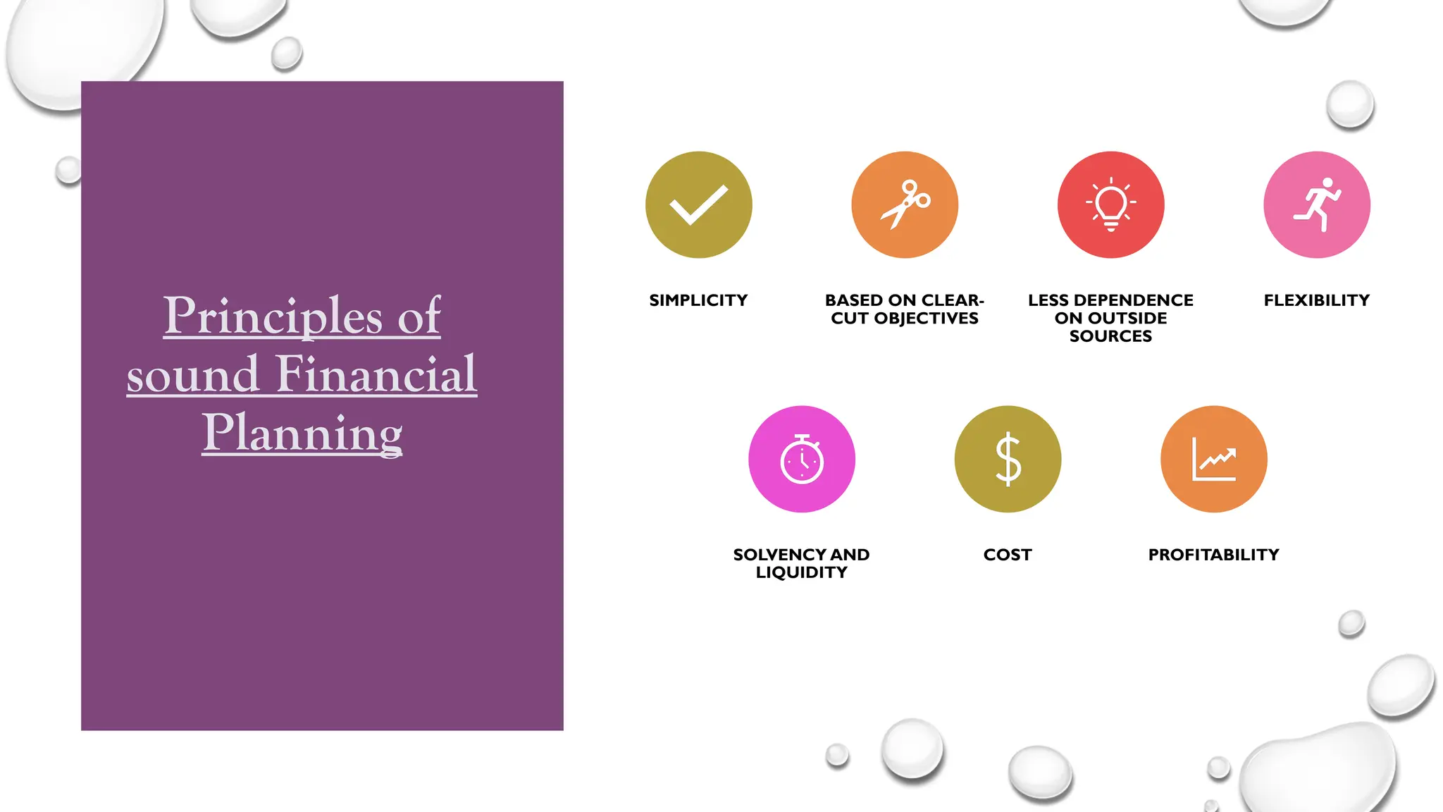 Principles of
sound Financial
Planning
SIMPLICITY BASED ON CLEAR-
CUT OBJECTIVES
LESS DEPENDENCE
ON OUTSIDE
SOURCES
FLEXIBILITY
SOLVENCY AND
LIQUIDITY
COST PROFITABILITY
 