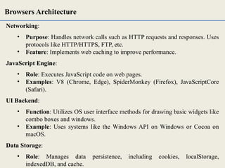 Networking:
• Purpose: Handles network calls such as HTTP requests and responses. Uses
protocols like HTTP/HTTPS, FTP, etc.
• Feature: Implements web caching to improve performance.
JavaScript Engine:
• Role: Executes JavaScript code on web pages.
• Examples: V8 (Chrome, Edge), SpiderMonkey (Firefox), JavaScriptCore
(Safari).
UI Backend:
• Function: Utilizes OS user interface methods for drawing basic widgets like
combo boxes and windows.
• Example: Uses systems like the Windows API on Windows or Cocoa on
macOS.
Data Storage:
• Role: Manages data persistence, including cookies, localStorage,
indexedDB, and cache.
Browsers Architecture
 