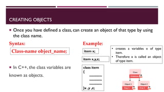 22 scheme OOPs with C++ BCS306B_module1.pdf