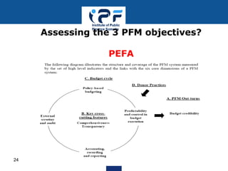 Assessing the 3 PFM objectives?
PEFA
24
 