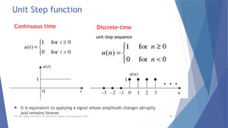 Signals and system Module 1.pptx