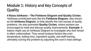 Module 1: History and Key Concepts of
Quality
4 Kaoru Ishikawa – The Fishbone Diagram and Quality Circles
•Ishikawa contributed tools like the Fishbone Diagram, also known
as the Ishikawa Diagram, to help identify the root causes of quality
problems. He also promoted Quality Circles, where workers are
encouraged to meet and discuss quality improvements. Example: A
bakery might use an Ishikawa Diagram to investigate why their bread
is often undercooked. They would analyze factors like oven
temperature, baking time, ingredient quality, and staff training,
ultimately solving the problem by adjusting the oven’s heat settings.
 