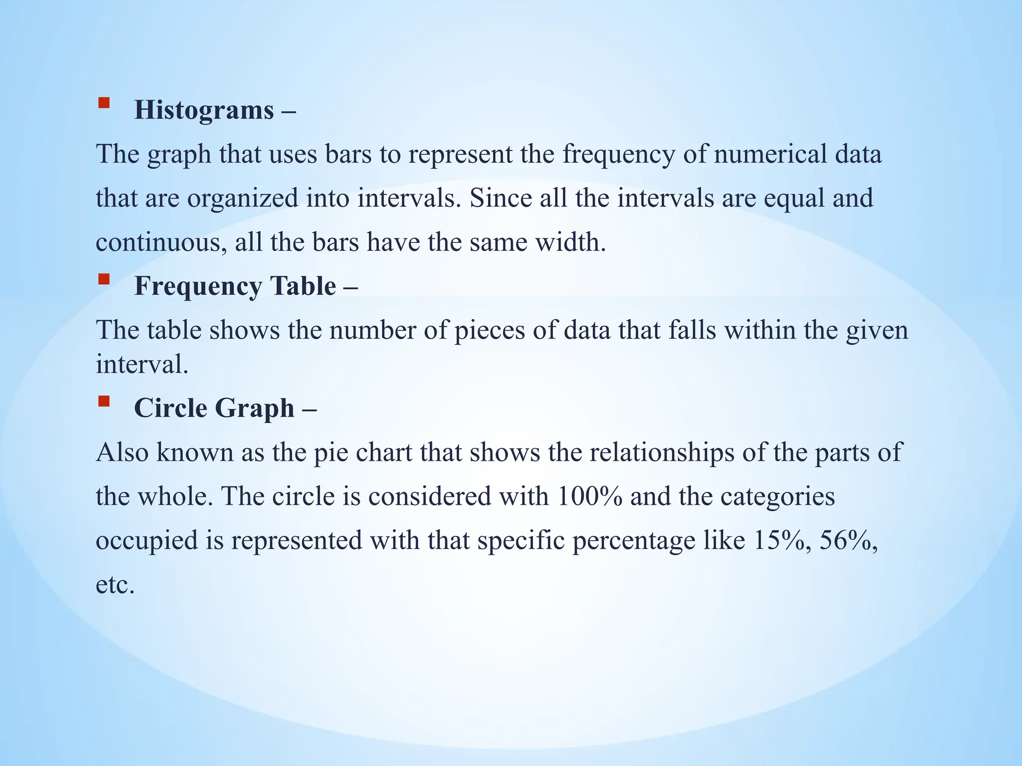 Histograms –
The graph that uses bars to represent the frequency of numerical data
that are organized into intervals. Since all the intervals are equal and
continuous, all the bars have the same width.
 Frequency Table –
The table shows the number of pieces of data that falls within the given
interval.
 Circle Graph –
Also known as the pie chart that shows the relationships of the parts of
the whole. The circle is considered with 100% and the categories
occupied is represented with that specific percentage like 15%, 56%,
etc.
 