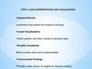 STEP 5: DATA INTERPRETATION AND VISUALIZATION
?Interpret Results:
Understand and explain the analysis outcomes.
?Create Visualizations:
?charts, graphs, and other visuals to represent data.
?Simplify Complexity:
Make complex data more understandable.
?Communicate Findings:
?Provide a clear picture of insights for decision-making.
 