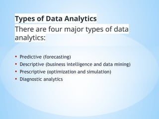 Types of Data Analytics
There are four major types of data
analytics:
? Predictive (forecasting)
? Descriptive (business intelligence and data mining)
? Prescriptive (optimization and simulation)
? Diagnostic analytics
 