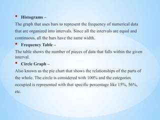 ? Histograms C
The graph that uses bars to represent the frequency of numerical data
that are organized into intervals. Since all the intervals are equal and
continuous, all the bars have the same width.
? Frequency Table C
The table shows the number of pieces of data that falls within the given
interval.
? Circle Graph C
Also known as the pie chart that shows the relationships of the parts of
the whole. The circle is considered with 100% and the categories
occupied is represented with that specific percentage like 15%, 56%,
etc.
 