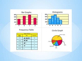 INTRODUCTION TO DATA ANALYTICS -MODULE 1.pptx