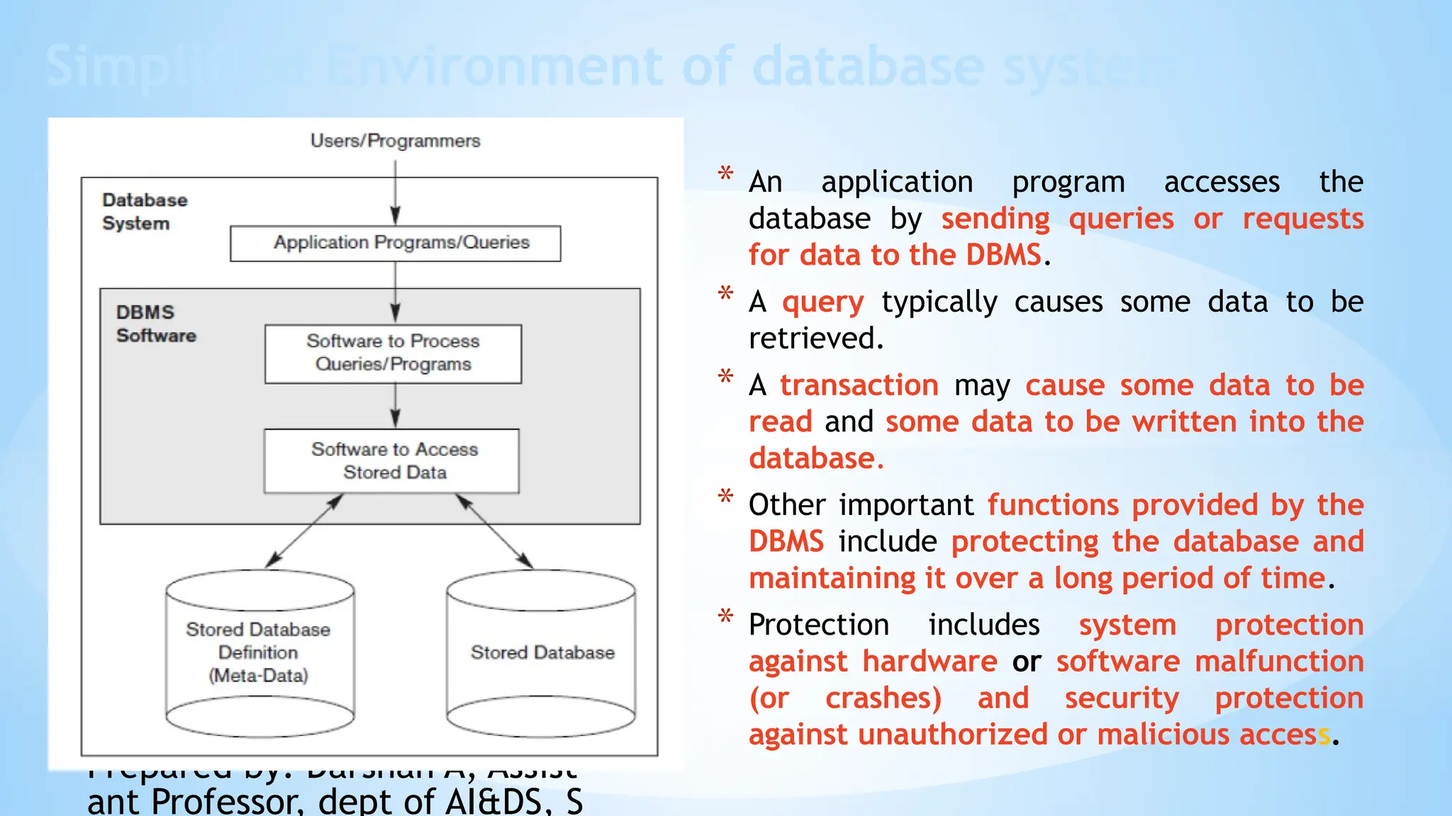 Prepared by: Darshan A, Assist
ant Professor, dept of AI&DS, S
Simplified Environment of database system
* An application program accesses the
database by sending queries or requests
for data to the DBMS.
* A query typically causes some data to be
retrieved.
* A transaction may cause some data to be
read and some data to be written into the
database.
* Other important functions provided by the
DBMS include protecting the database and
maintaining it over a long period of time.
* Protection includes system protection
against hardware or software malfunction
(or crashes) and security protection
against unauthorized or malicious access.
 