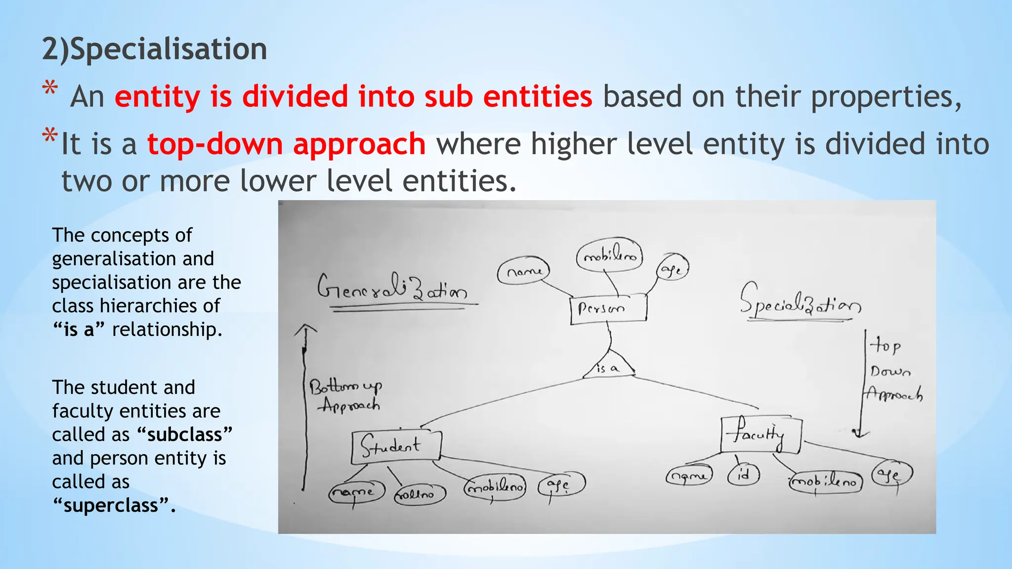 2)Specialisation
* An entity is divided into sub entities based on their properties,
*It is a top-down approach where higher level entity is divided into
two or more lower level entities.
The concepts of
generalisation and
specialisation are the
class hierarchies of
“is a” relationship.
The student and
faculty entities are
called as “subclass”
and person entity is
called as
“superclass”.
 