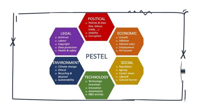 Module+1.4.pptxmvjfjfkjfjfjfkfjfjfjkfjfjf | PPT