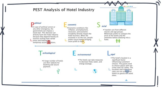 Module+1.4.pptxmvjfjfkjfjfjfkfjfjfjkfjfjf | PPT