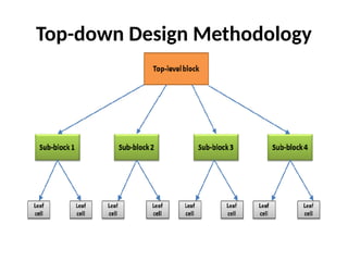 Top-down Design Methodology
 