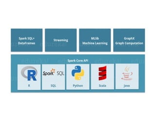 MODULE 1: Introduction to Big Data Analytics.pptx