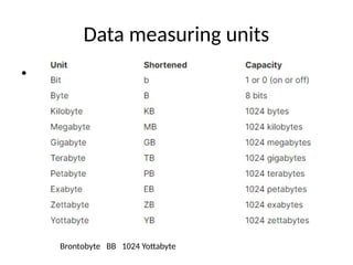 MODULE 1: Introduction to Big Data Analytics.pptx