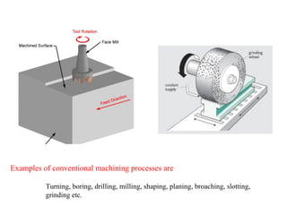 Turning, boring, drilling, milling, shaping, planing, broaching, slotting,
grinding etc.
Examples of conventional machining processes are
 