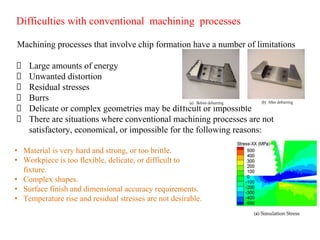 Difficulties with conventional machining processes
Machining processes that involve chip formation have a number of limitations
Large amounts of energy
Unwanted distortion
Residual stresses
Burrs
Delicate or complex geometries may be difficult or impossible
There are situations where conventional machining processes are not
satisfactory, economical, or impossible for the following reasons:
• Material is very hard and strong, or too brittle.
• Workpiece is too flexible, delicate, or difficult to
fixture.
• Complex shapes.
• Surface finish and dimensional accuracy requirements.
• Temperature rise and residual stresses are not desirable.
 