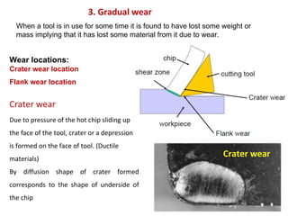 126
3. Gradual wear
When a tool is in use for some time it is found to have lost some weight or
mass implying that it has lost some material from it due to wear.
Wear locations:
Crater wear location
Flank wear location
Crater wear
Due to pressure of the hot chip sliding up
the face of the tool, crater or a depression
is formed on the face of tool. (Ductile
materials)
By diffusion shape of crater formed
corresponds to the shape of underside of
the chip
Crater wear
 
