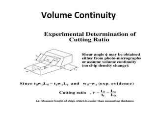 Volume Continuity
 