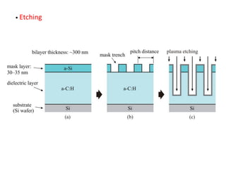 • Etching
 