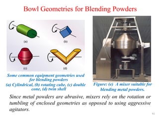Bowl Geometries for Blending Powders
Figure: (e) A mixer suitable for
blending metal powders.
Since metal powders are abrasive, mixers rely on the rotation or
tumbling of enclosed geometries as opposed to using aggressive
agitators.
61
Some common equipment geometries used
for blending powders
(a) Cylindrical, (b) rotating cube, (c) double
cone, (d) twin shell
 